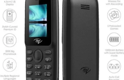 Itel 2163